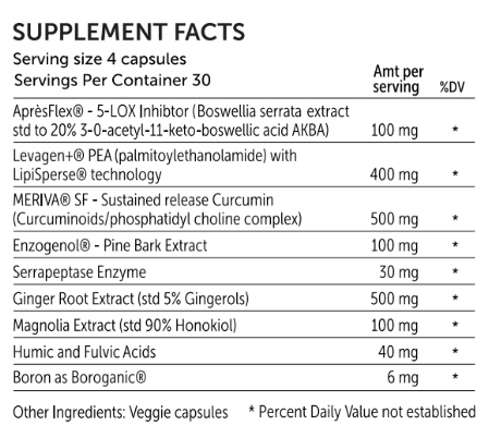 Movement Essentials - Joint Relief - Supplement Facts Label