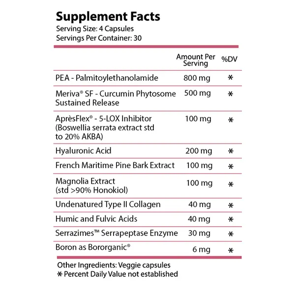 Joint Relief - Supplement Facts